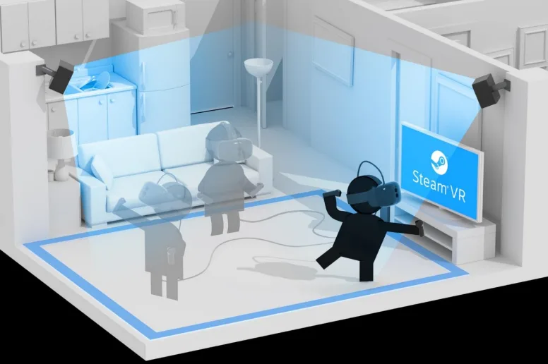 Figure 3. SteamVR Room-Scale Tracking